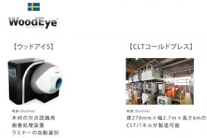 woodeye,CLTコールドプレスライン